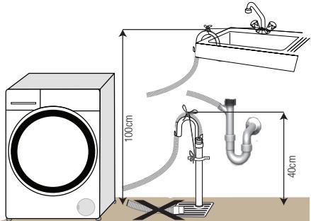 BEKO WCA270 - Raccordement du conduit d'évacuation - 2