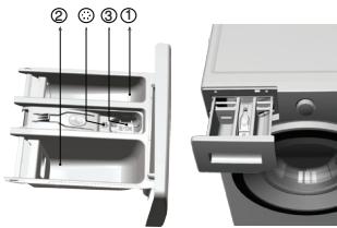 BEKO WCA270 - Utilisation de lessive et d'adoucissant - 2