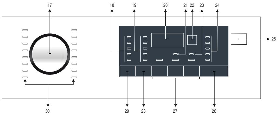 BEKO WCA270 - Bandeau de commande - 1
