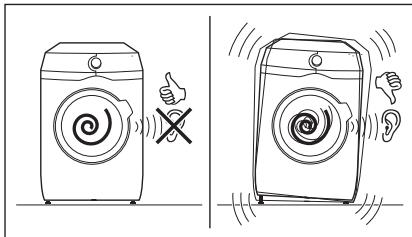 AEG-ELECTROLUX L7FBR842E - AVERTISSEMENT! - 3