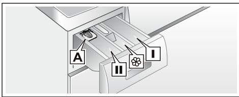 BOSCH WVH28463FF - Irritations oculaires/cutanées ! - 1