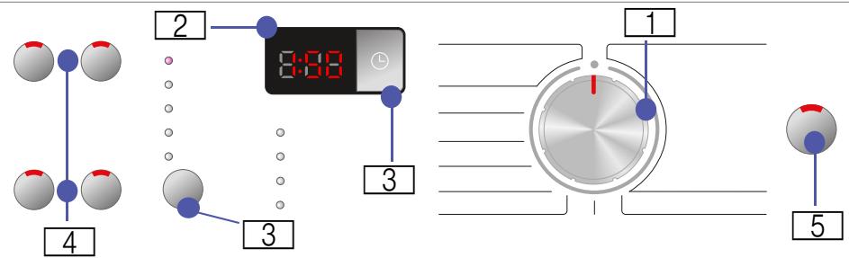 BOSCH WVH28463FF - Bandeau de commande - 1