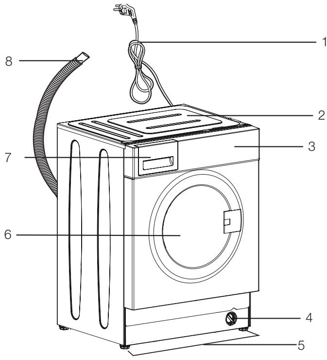 BEKO WCA160 - Vue d'ensemble - 1