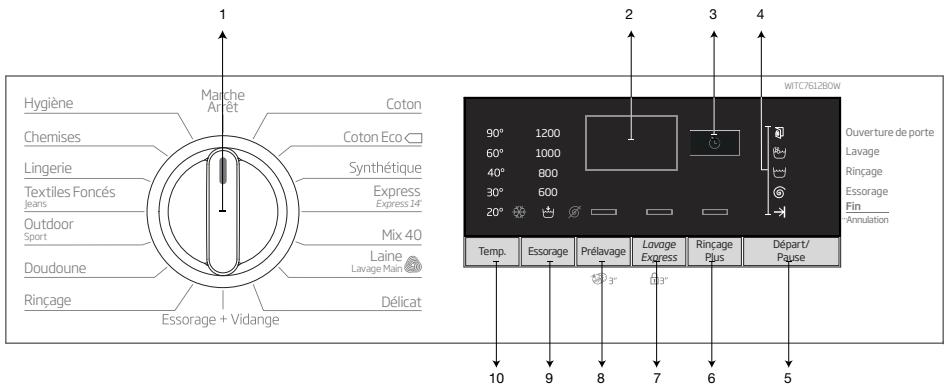 BEKO WCA160 - Bandeau de commande - 1