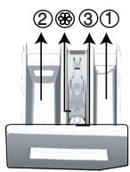 BEKO WDW85122 - Utilisation de lessive et d'adoucissant - 2