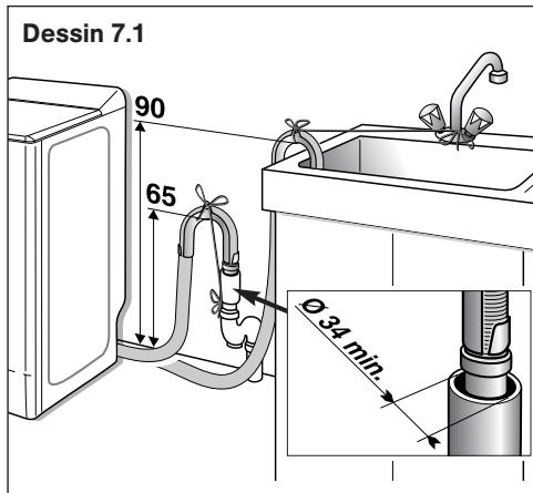 BOSCH WAB28211FF - Remplacement du tuyau d'alimentation en eau - 1