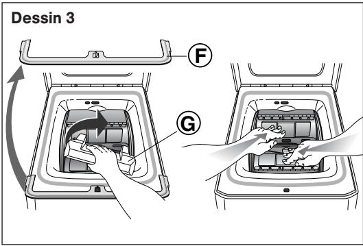 BOSCH WAB28211FF - Démontage des brides de transport de votre appareil - 1