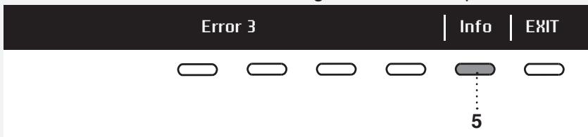 ASKO W4086C LOGIC - Signalisation des défauts - 1