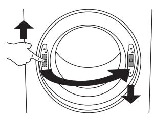 ASKO W4086C LOGIC - Inversion du SENS d'ouverture du HUBLOT - 4