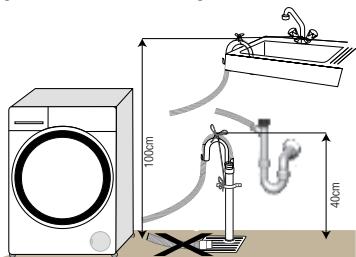 BEKO WML15105 - Aansluiten op de afvoer - 2