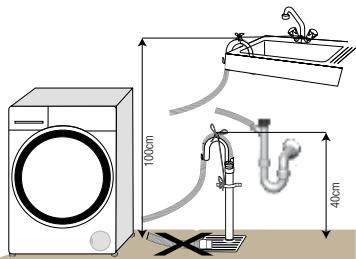 BEKO WML15105 - Raccordement du conduit d'évacuation - 2