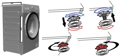 BEKO WML15105 - Poten afstellen - 2