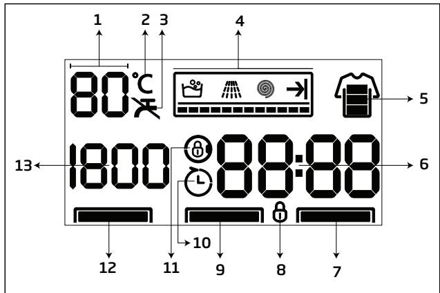 BEKO WMY101283 - Capture d'écran - 1