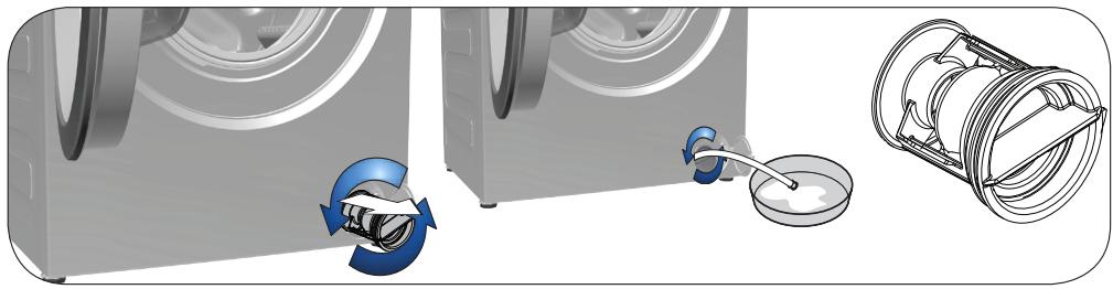 BEKO WMY101283 - Nettoyage des filtres sales - 3