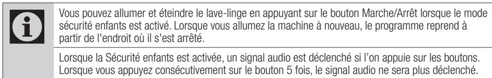 BEKO WMI 81441 - Sécurité Enfant - 1