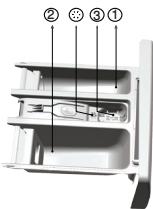 BEKO WMI 81441 - Utilisation de lessive et d'adoucissant - 2