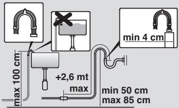 CANDY CS1072D1/1-S - Setting - 6