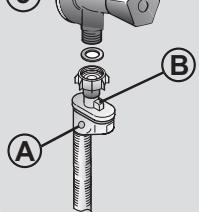 CANDY CS1072D1/1-S - Setting - 3