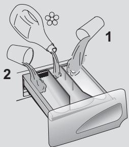 CANDY CS1072D1/1-S - ATTENZIONE: - 2