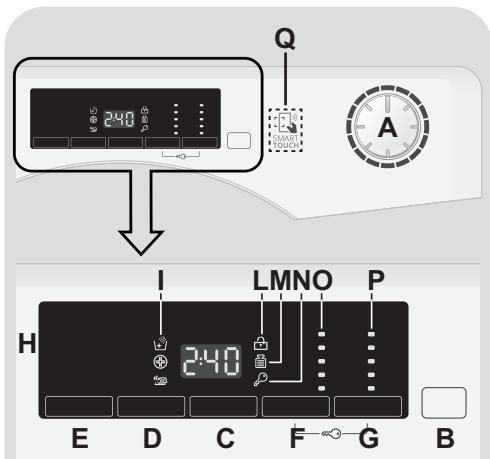 CANDY CS1072D1/1-S - CONTROLES Y PROGRAMAS - 1