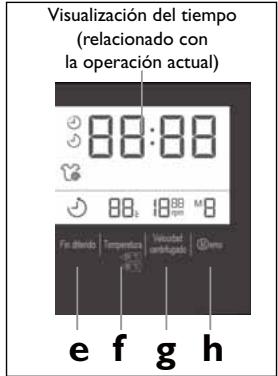 HAIER HW08-CP1439S - "Fin diferido": retrasa el tiempo de finalización del programa (botón e) - 1