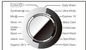 HAIER HW08-CP1439S - Select a programme - 1