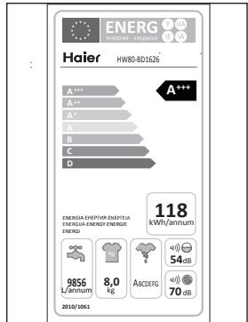 HAIER HW08-CP1439S - (d j c j) "c 1 - 7