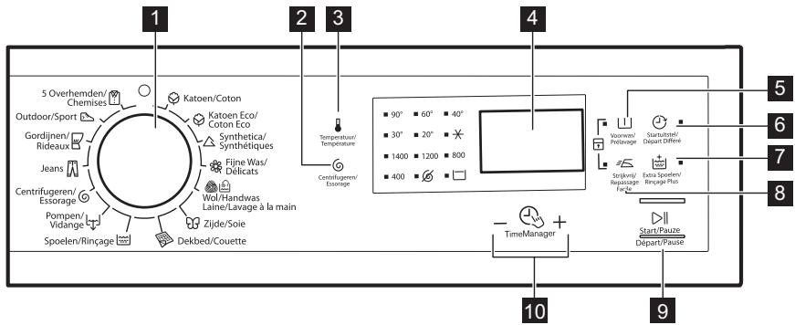 ELECTROLUX EWX127410W - BANDEAU DE COMMANDER - 1
