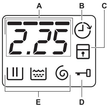 ELECTROLUX EWX127410W - Affichage - 1