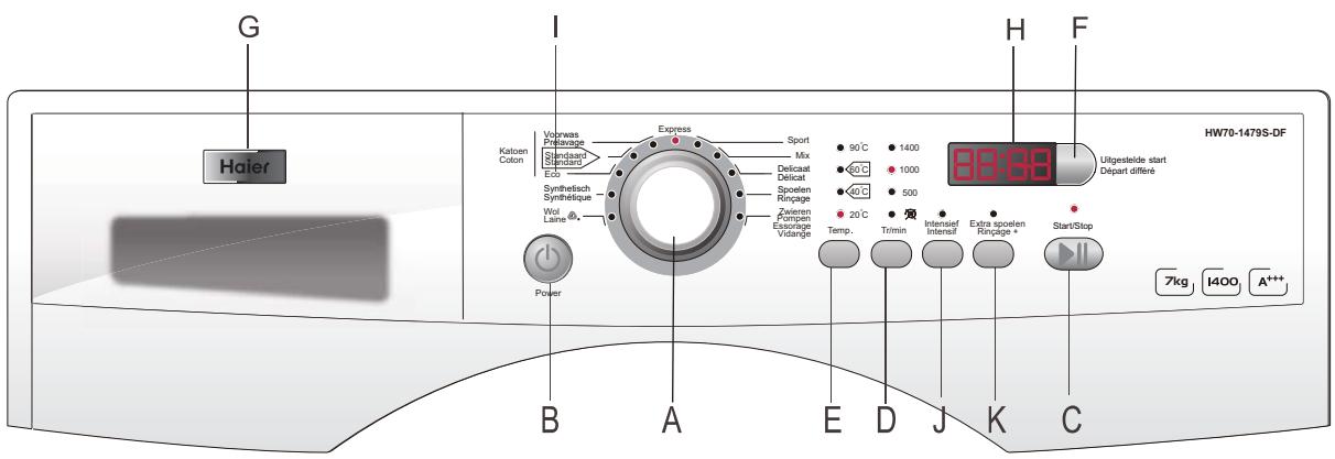 HAIER HW100-1211N-F - Panneau de commande - 1