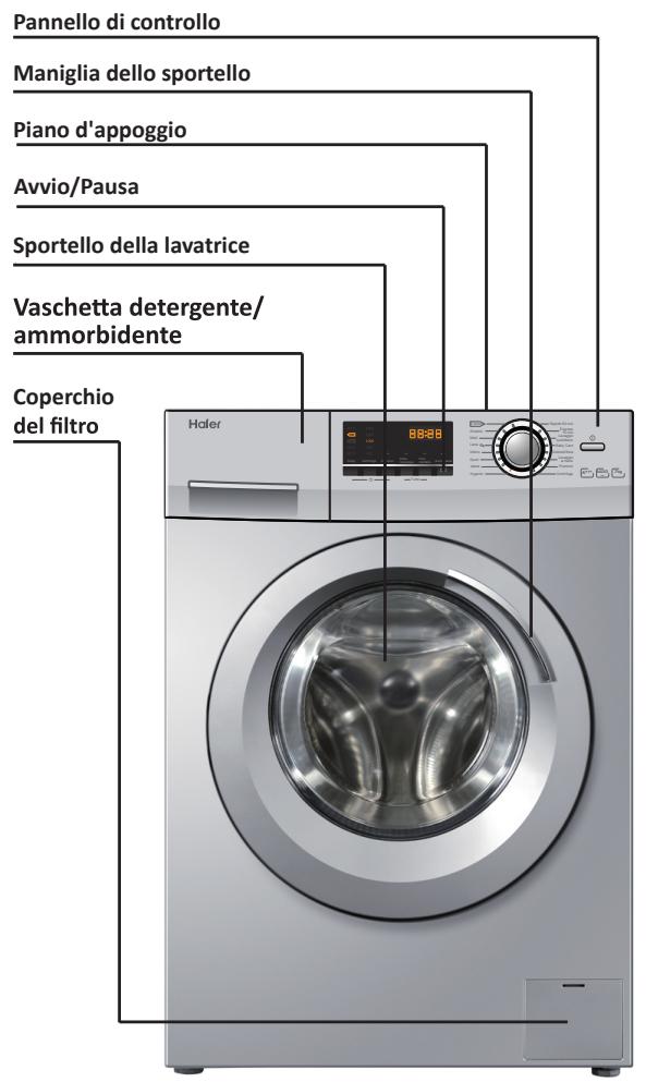 HAIER HW 7014829 - Descrizione - 1