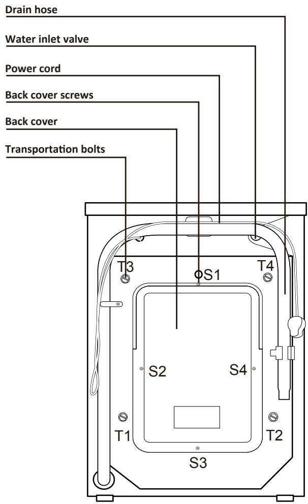 HAIER HW 7014829 - Description - 2