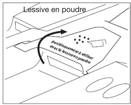 ESSENTIELB ELF 814DD4 - Le bac à produits lessiviels - 3