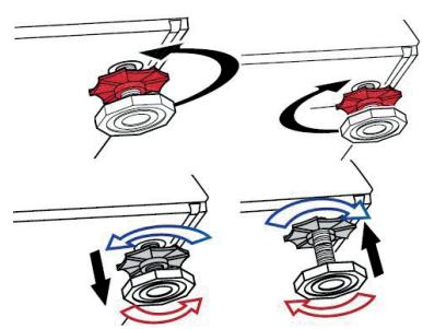 ESSENTIELB ELF 714DD4 - Réglage des pieds - 2