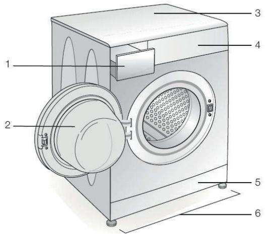 ESSENTIELB ELF 714DD4 - Description de l'appareil - 1