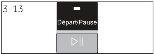 HAIER HW60-1411N - Remarque : Détergent liquide - 1