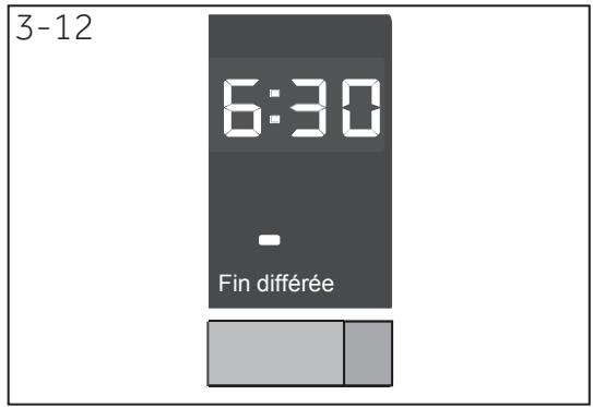 HAIER HW60-1411N - 3-Panneau de commande - 3