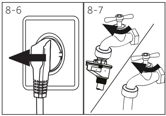 HAIER HW60-1411N - 8- Entretien et nettoyage - 1