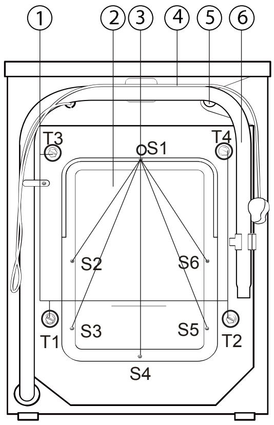 HAIER HW60-1411N - Description de l'appareil - 2