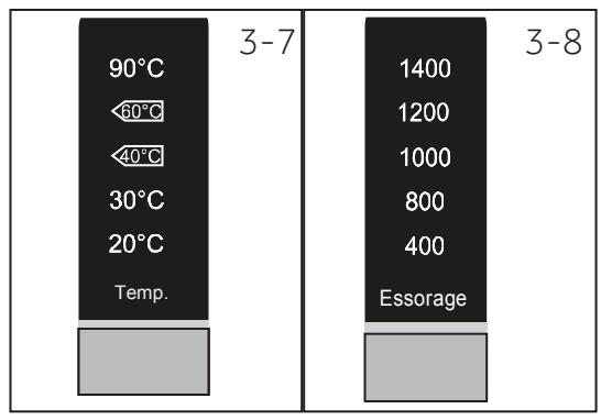 HAIER HW60-1411N - 3.5.2- Bouton de fonction « Essorage » - 1