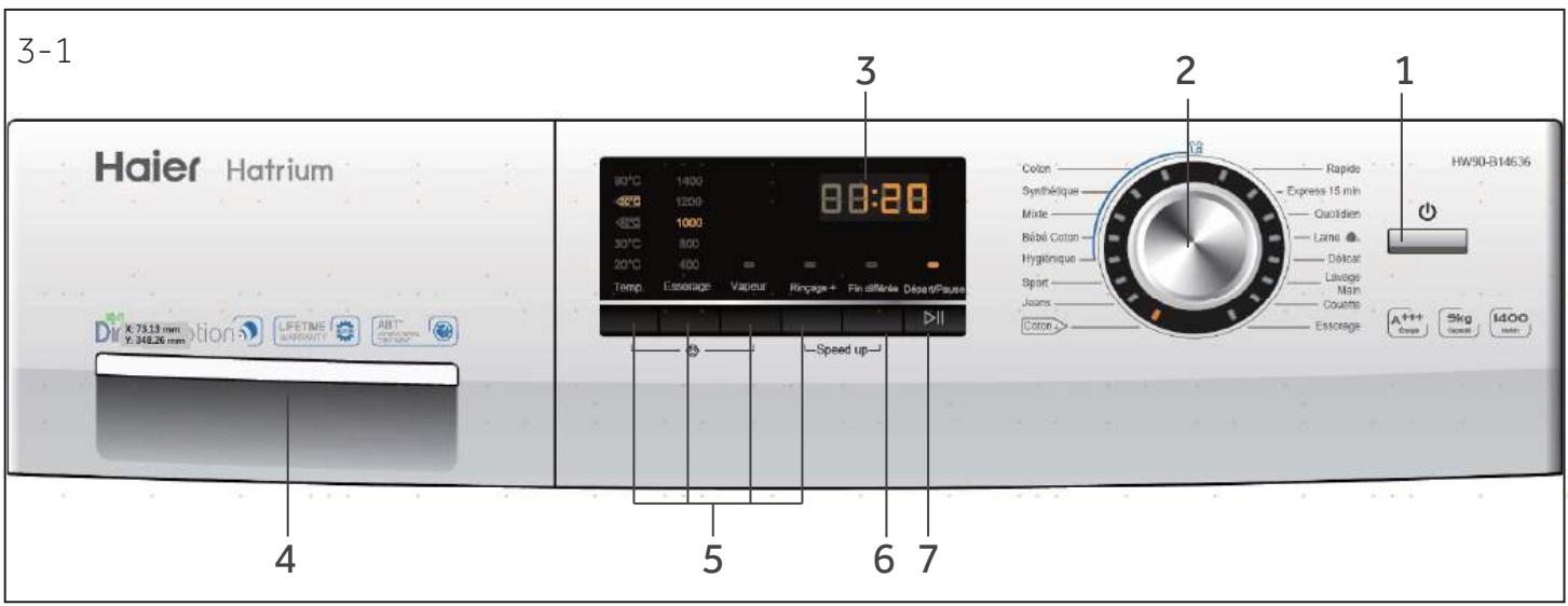 HAIER HW60-1411N - Accessoires - 5