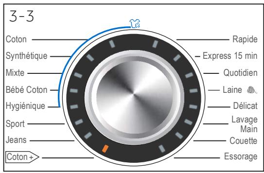 HAIER HW60-1411N - i Remarque: Signal sonore - 2
