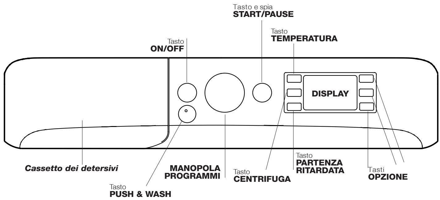 INDESIT BIWMIL71252EU - Pannello di controllo - 1