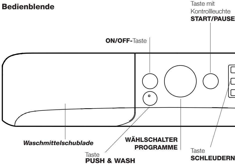 INDESIT BIWMIL71252EU - Beschreibung Ihres Waschvollautomaten - 1