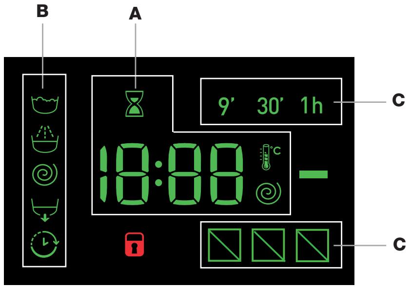 INDESIT BIWMIL71252EU - Display - 1