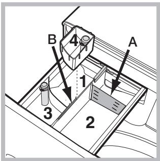 INDESIT BIWMIL71252EU - Cassetto dei detersivi - 1