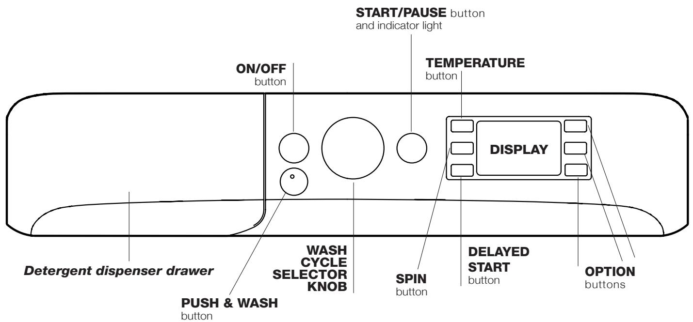 INDESIT EWC 81252 W FR - Control panel - 1