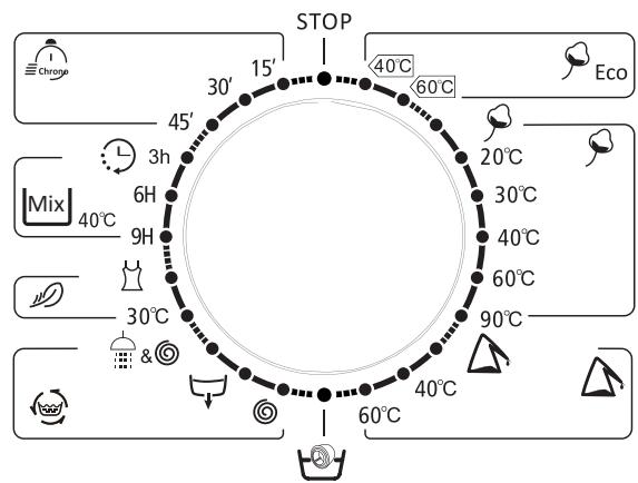PROLINE WDP 1275 - Partie gauche : bouton de sélection du programme - 1