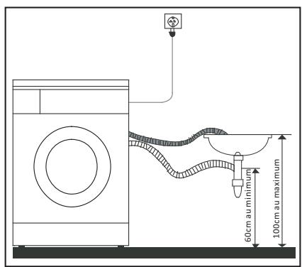 PROLINE WDP 1275 - Remarque: - 4