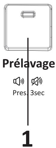 PROLINE WDP 1275 - Partie gauche : bouton de sélection du programme - 4